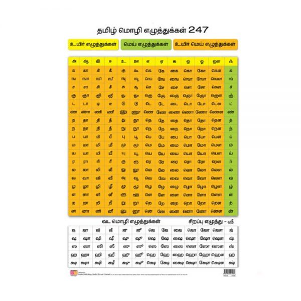 Tamil letter chart - Harish Food Zone